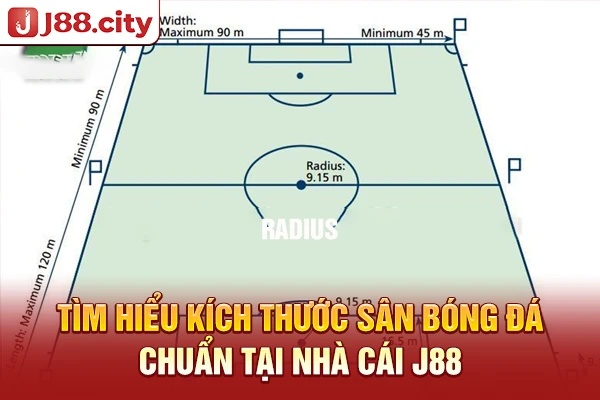 Kích thước sân bóng đá